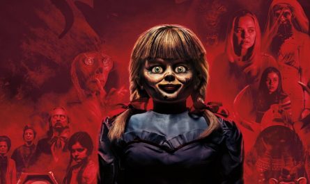Annabelle comes home horror film review cover